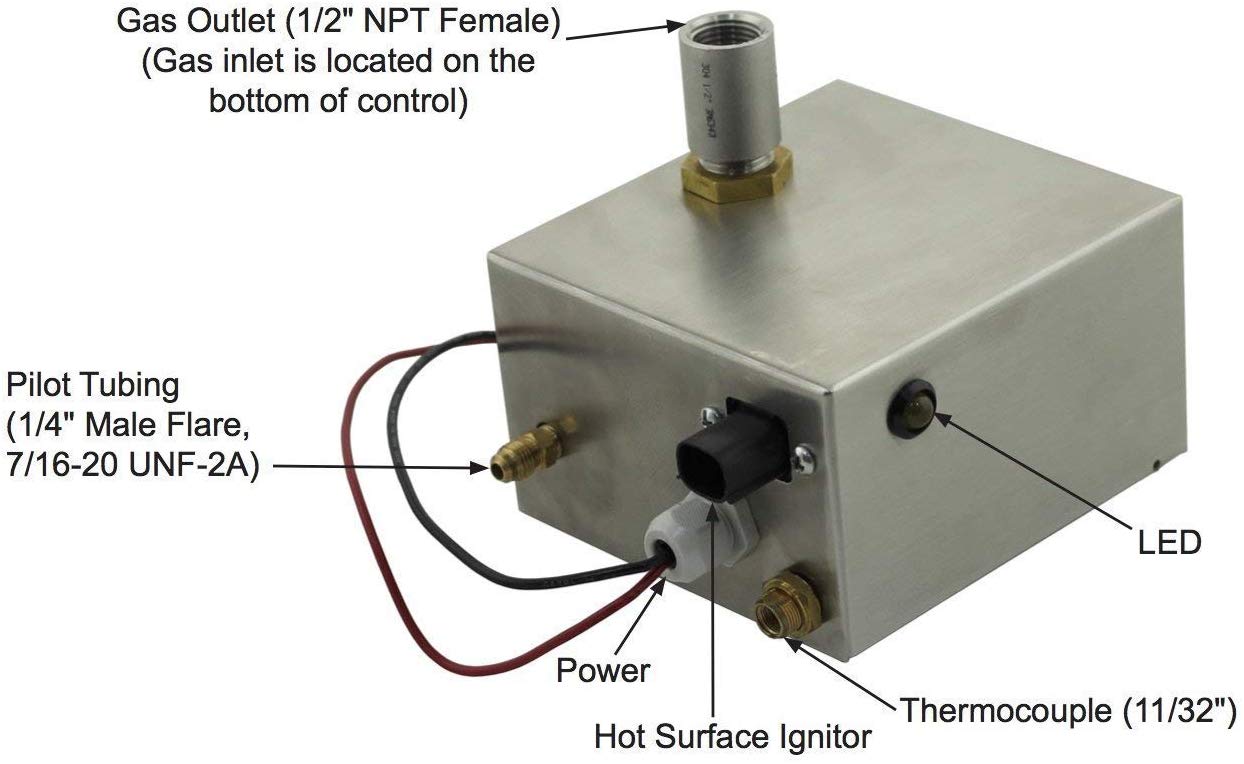 High Capacity Weather Beater - Automatic Fire Pit Igniter, Outdoor Control System - Electronic Flame Ignition