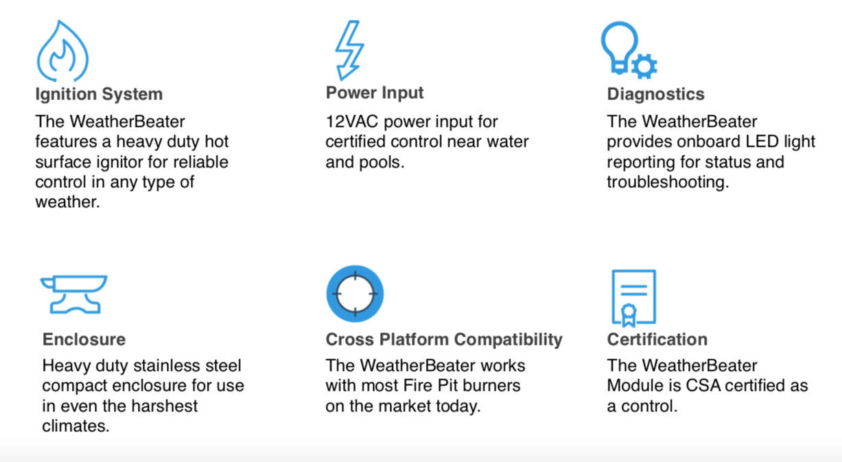 Weather Beater - Automatic Fire Pit Igniter, Outdoor Control System - Electronic Flame Ignition
